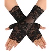 Black-eyelash Lace