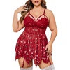 Red Christmas